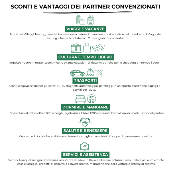 QUOTA SPECIALE TCI - NUOVE ADESIONI A € 49